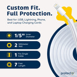 Pet Wire Protector 1/5" 1 Pack